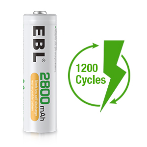 Battery Images